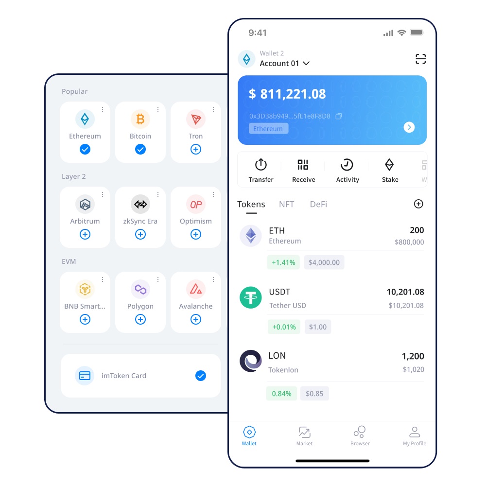 出资组合计谋师估计Cardano将成为MetaMaskbit